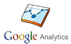 Google-Analytics