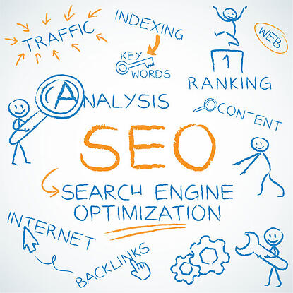 SEO_Strategy