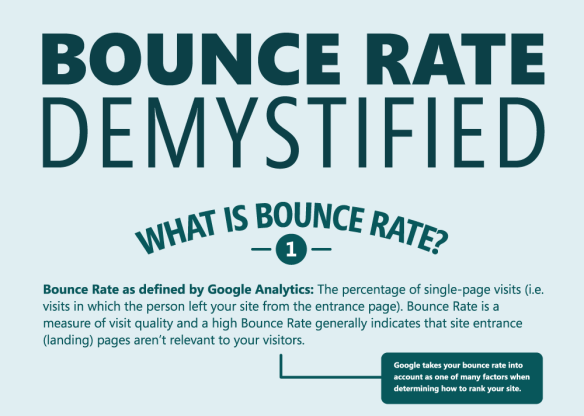 bounce_rate