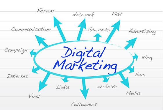 digital-marketing