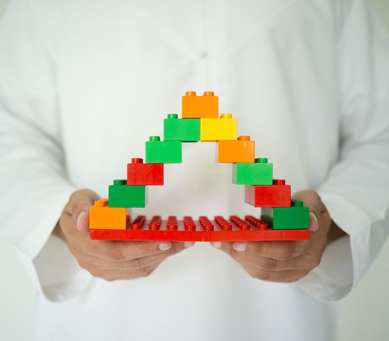 توسَع الشركات نحو أسواق الشرق الأوسط