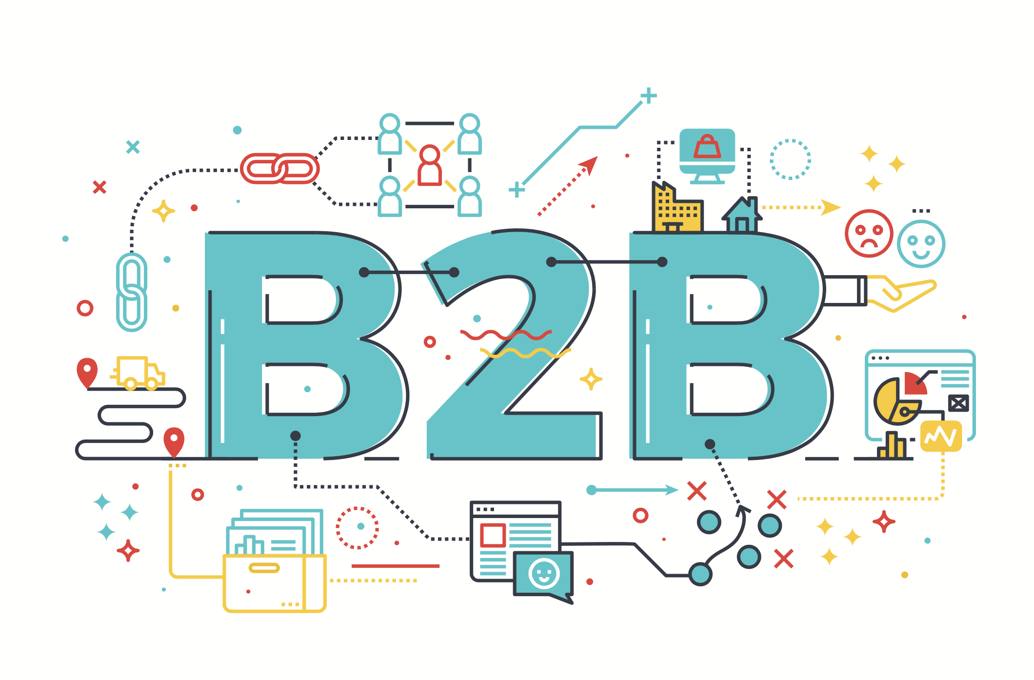 B2B Marketing: Getting Started With Digital Marketing