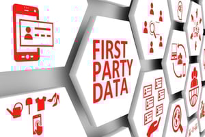Why First-party Data Should Be a Priority in 2023