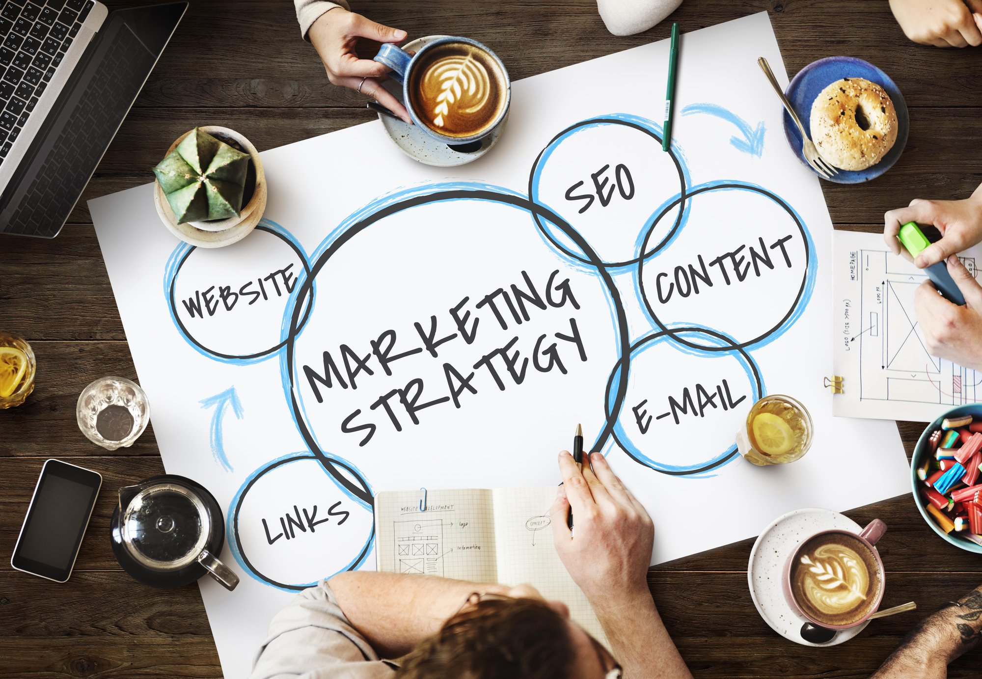 digital marketing strategies