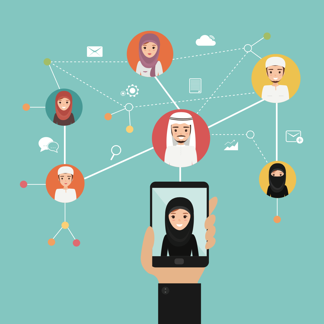Social Media in Arabic is more than just simply translating content and then posting it. Arabic audiences engage differently and working with a Dubai agency will help you to maximise success.